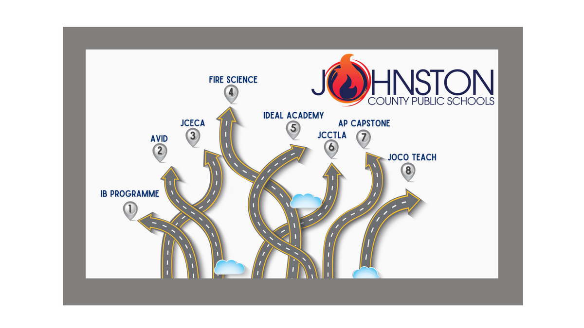 JCPS Choice Programs Information Fair